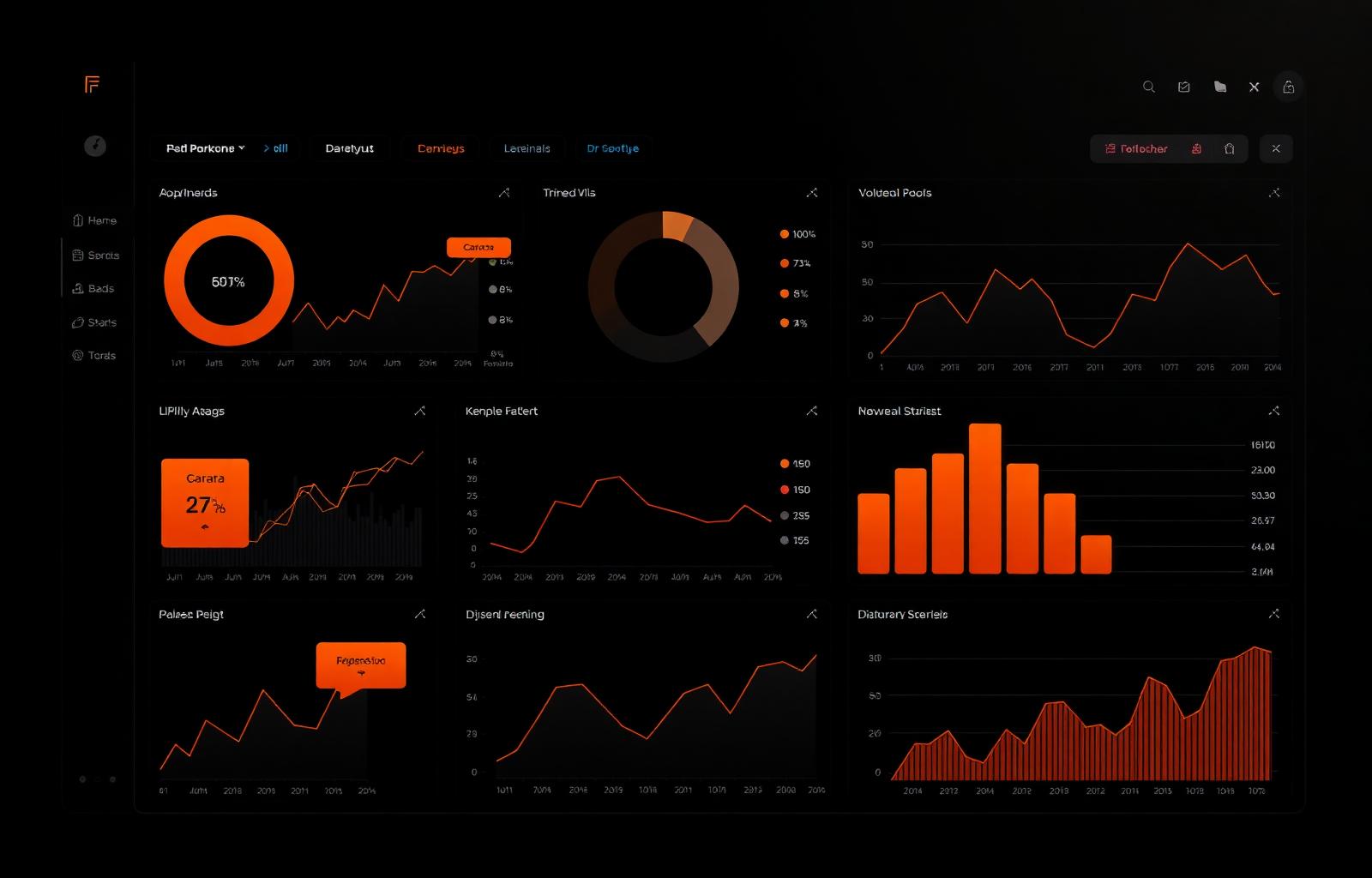Performance analytics dashboard